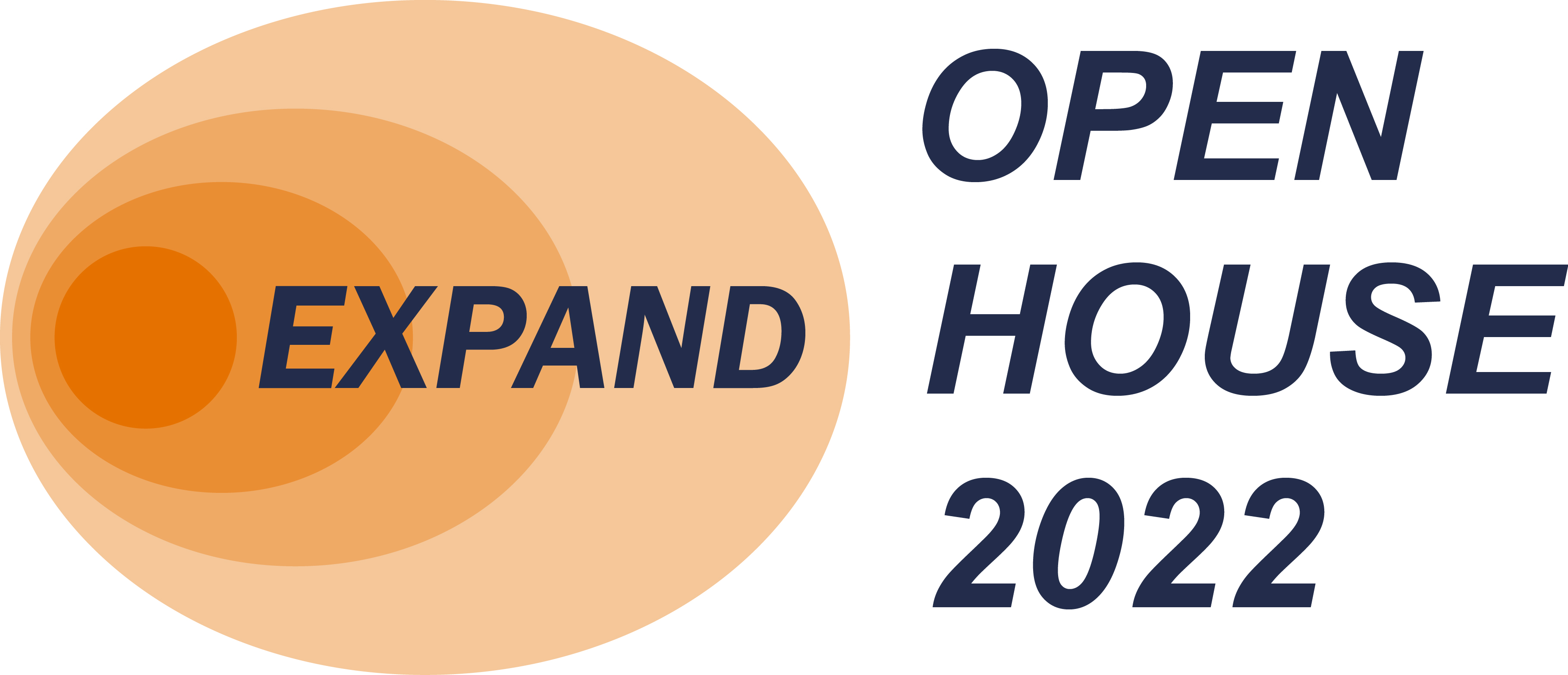 Open House 2022